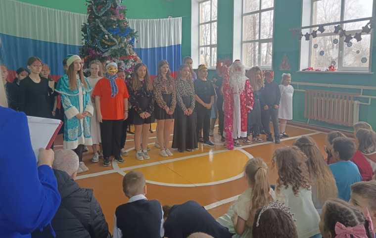 Дополнительное образование детей.