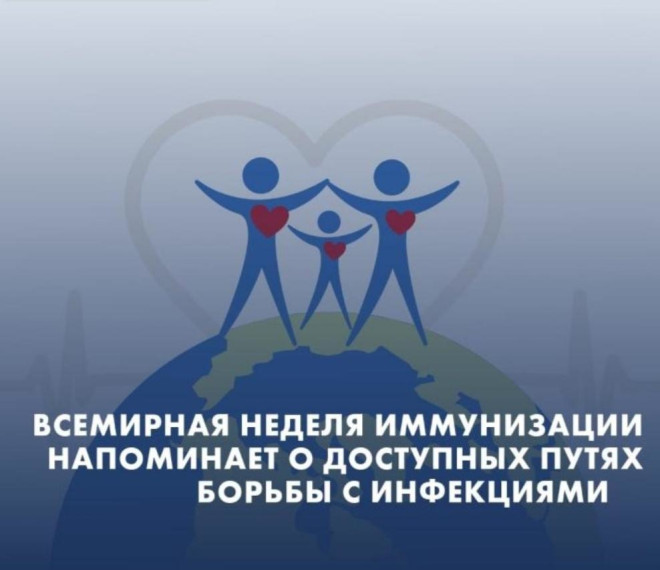 Всемирная неделя иммунизации-2025 с 24 по 30 апреля.